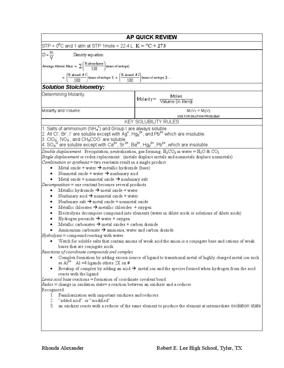 APchemistryreviewpacketAP化学复习详细大纲_第1页