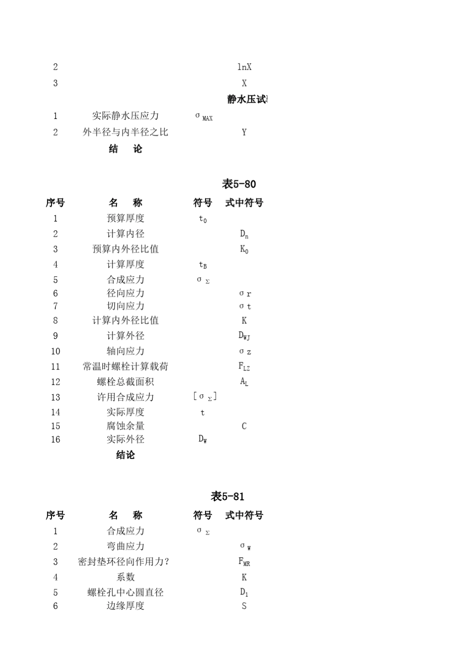 API6A阀门相关计算_第2页