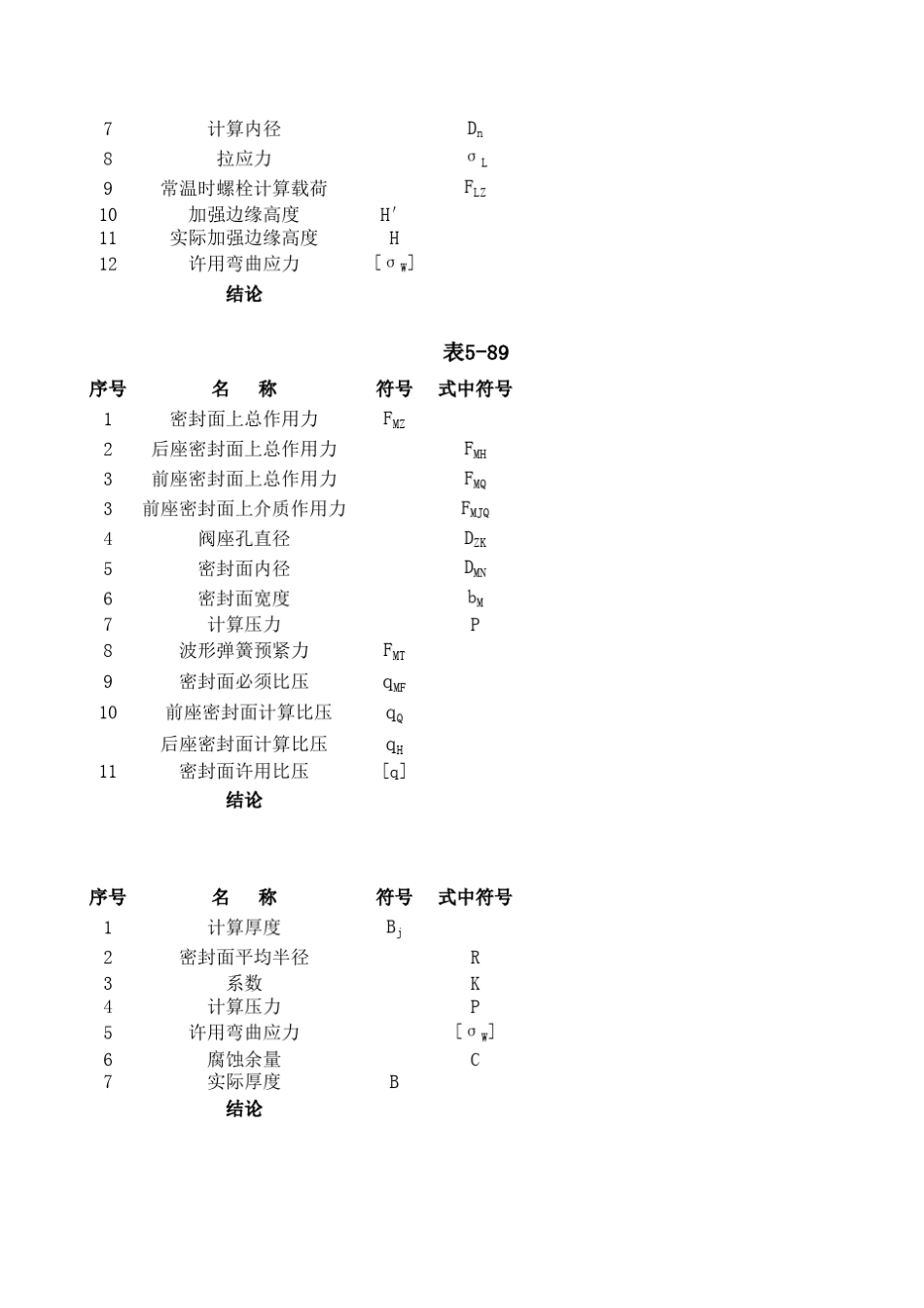 API6A阀门相关计算_第3页