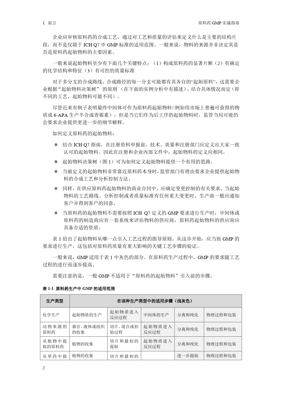 APIC的起始物料确认决策树_第3页