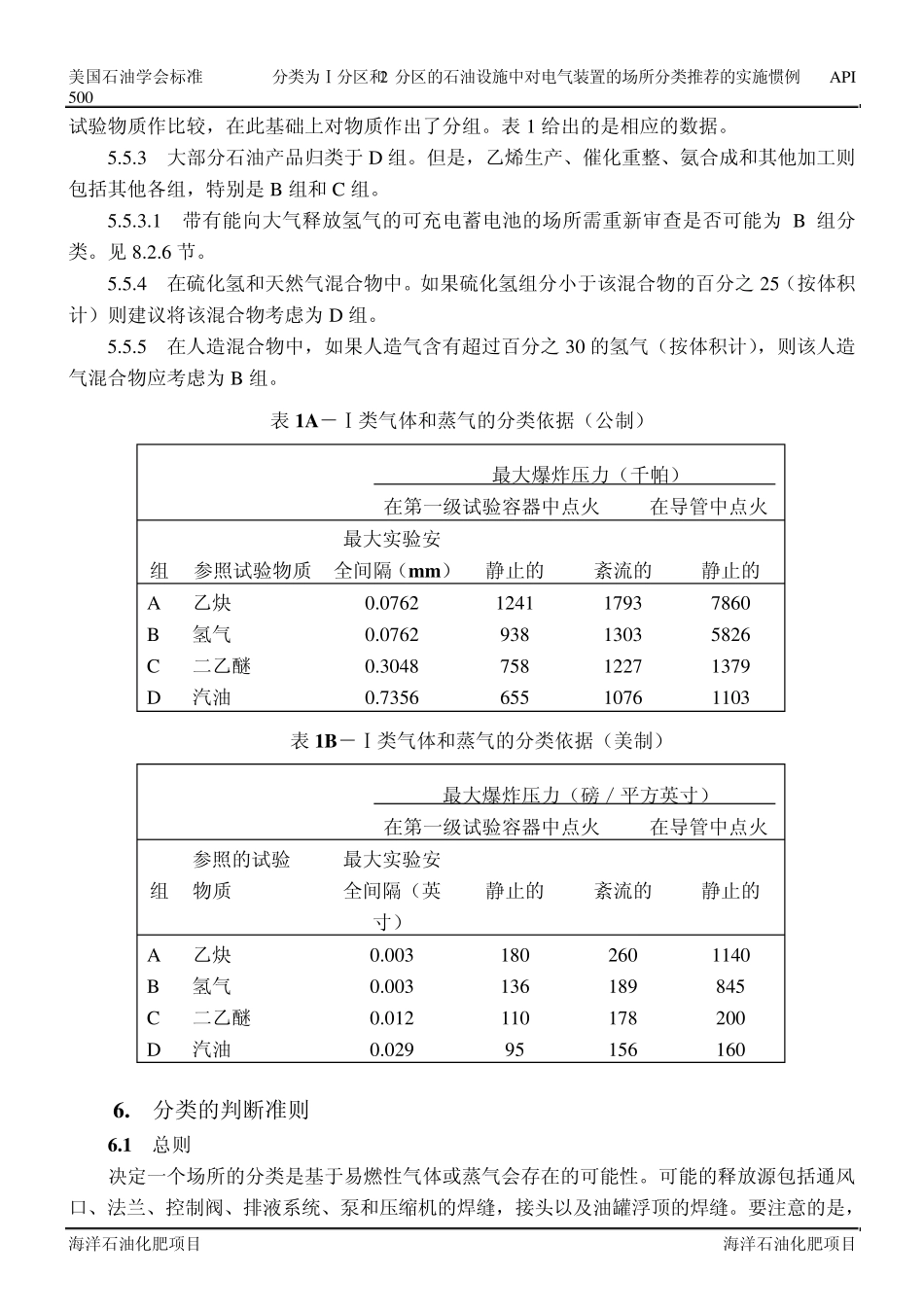 API_5002_第2页