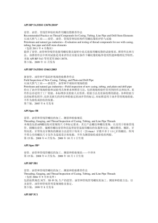 API管材类标准信息2011