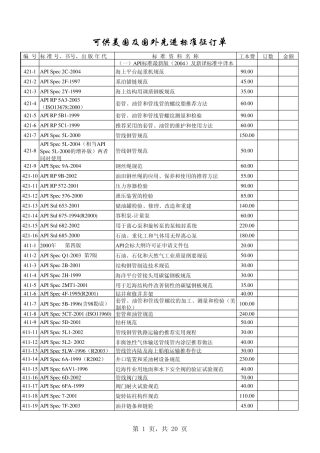 API美国石油协会所有标准目录