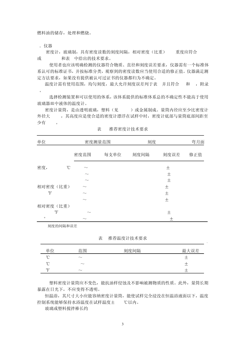 API重度和密度换算公式_第3页