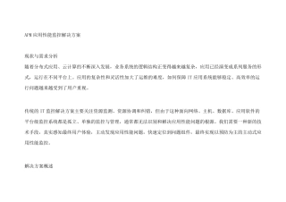 APM应用性能监控解决方案01