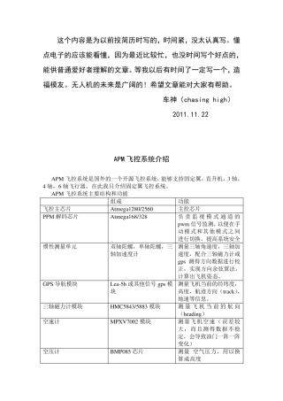 APM飞控介绍