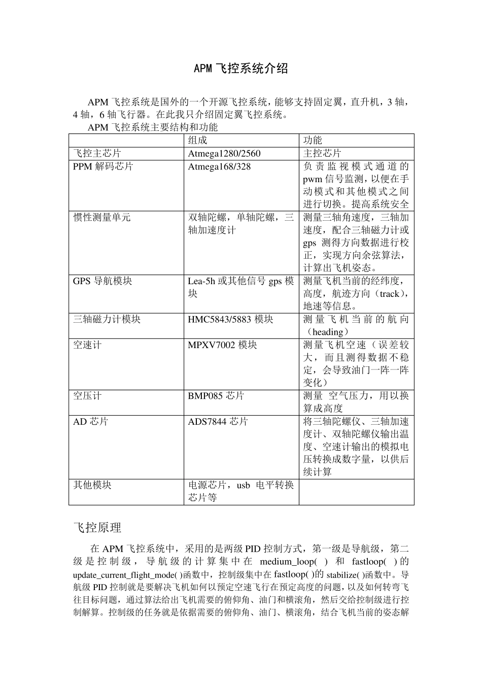 APM飞控源码分析_第1页