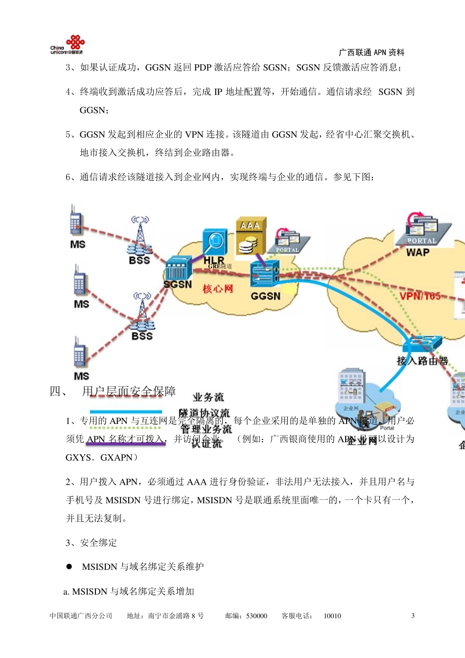 APN接入系统资料_第3页