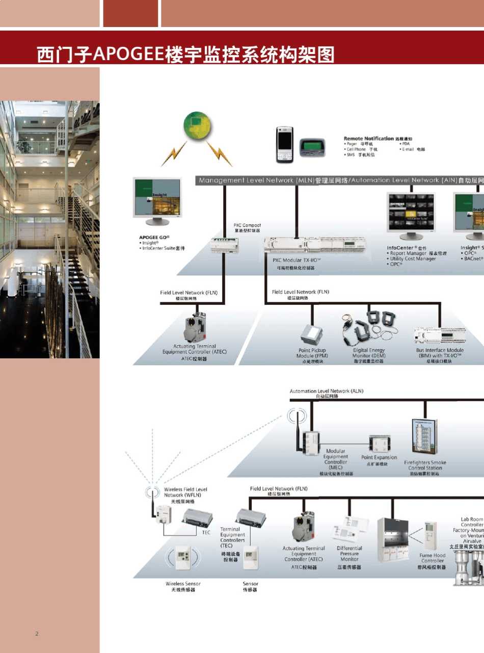 APOGEE简介_第2页