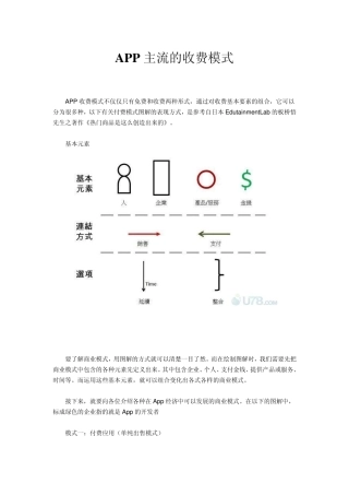 APP主流的收费模式