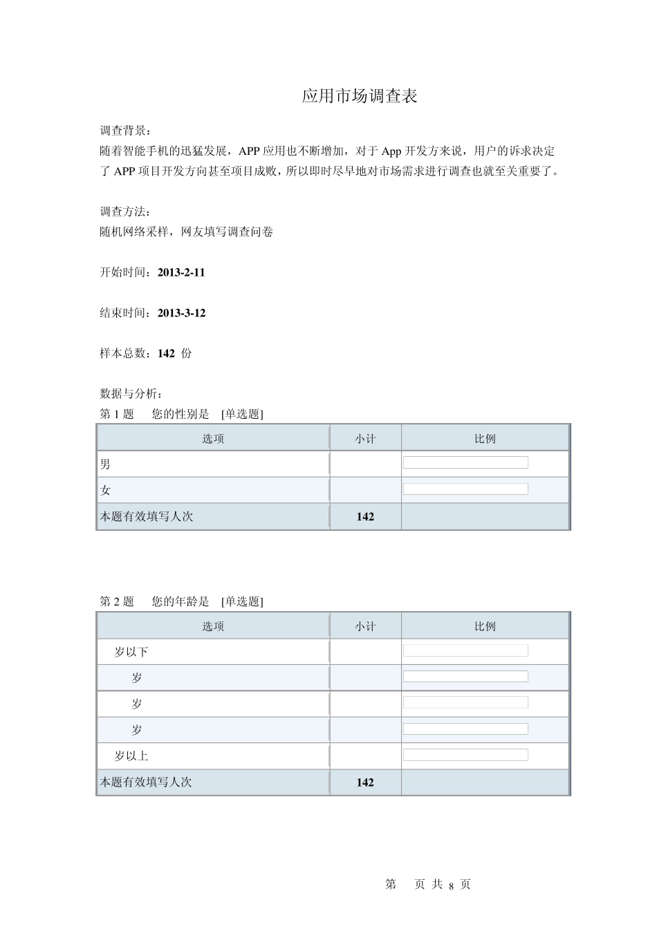 App应用市场调查表_第1页