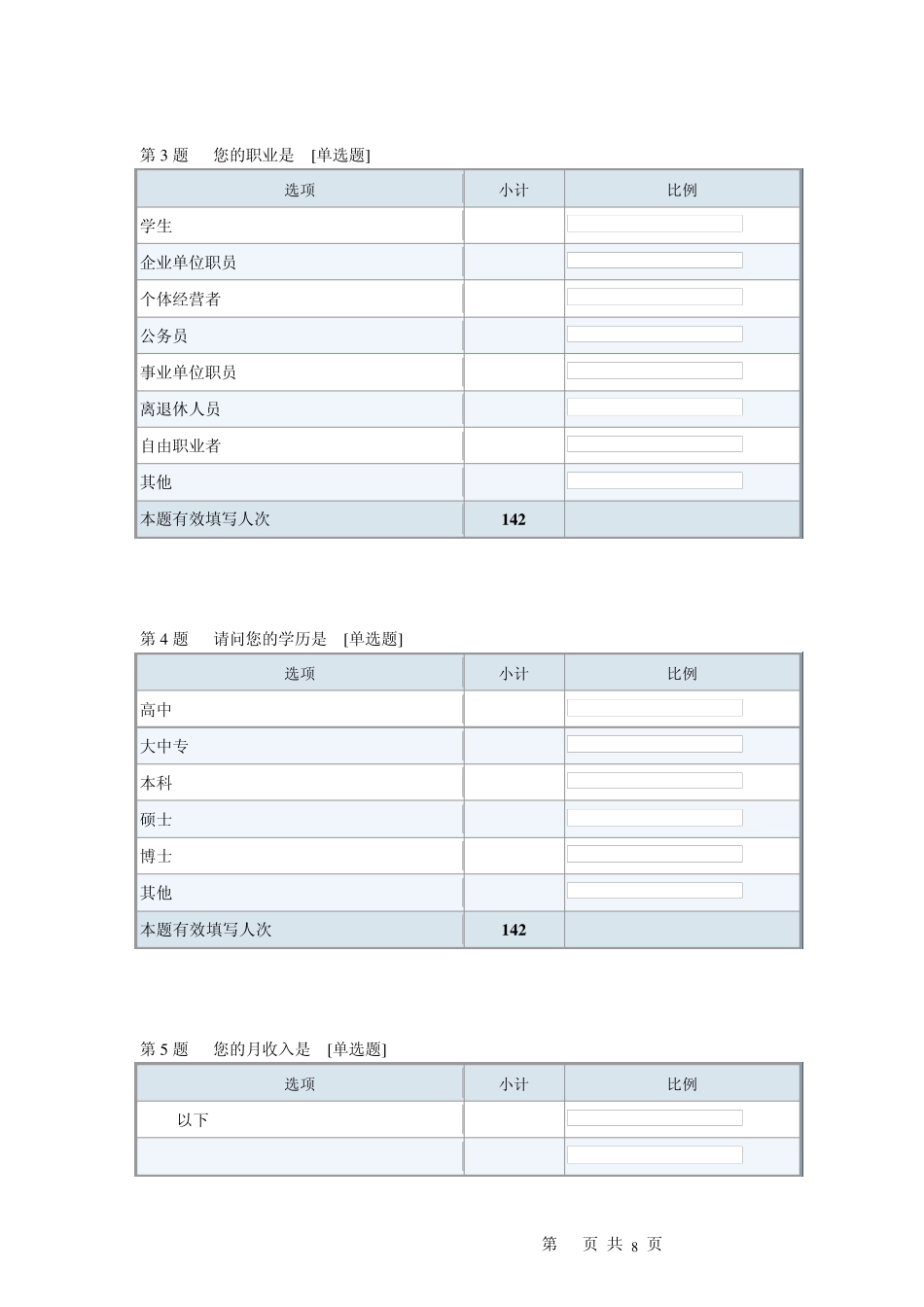 App应用市场调查表_第2页