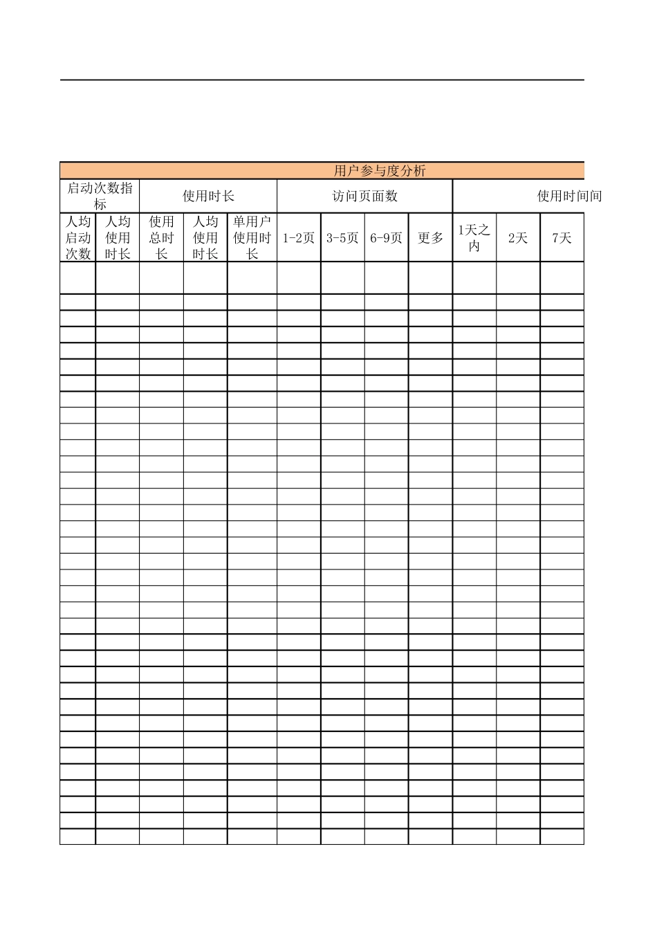 APP运营数据明细_第3页