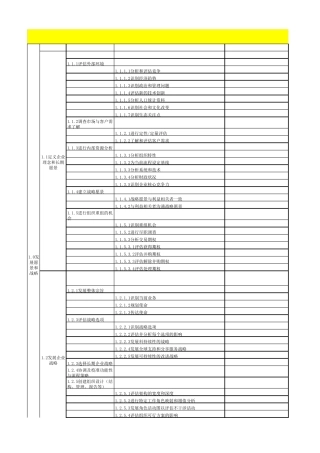 APQC流程分类框架(分级版)