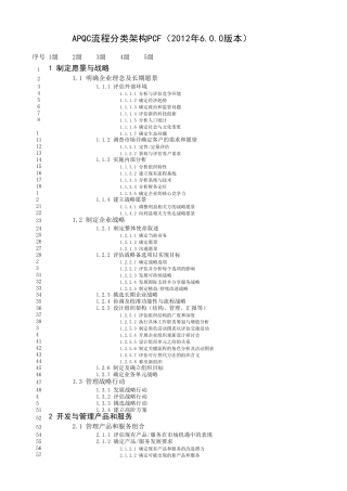 APQC流程分类框架PCF(2012年6.0.0版本)中文翻译