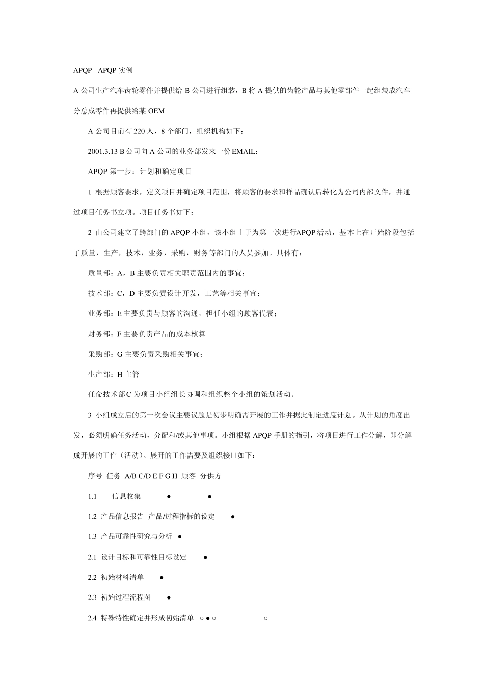 APQPAPQP实例_第1页