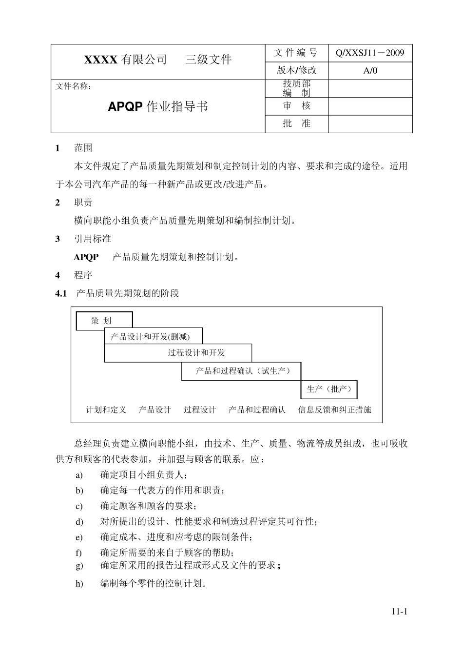 APQP作业指导书_第1页