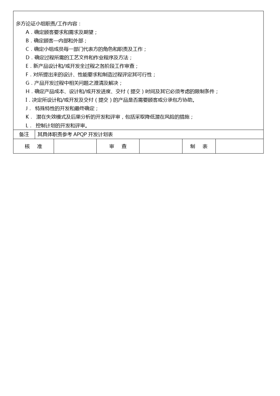 APQP正式表单_第2页