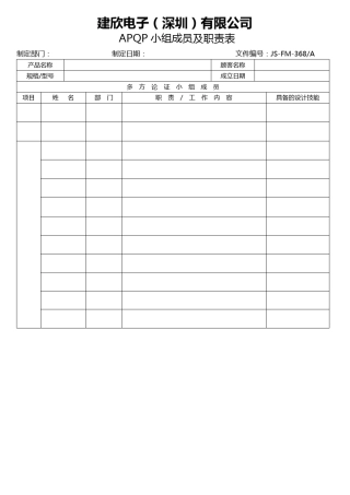 APQP正式表单