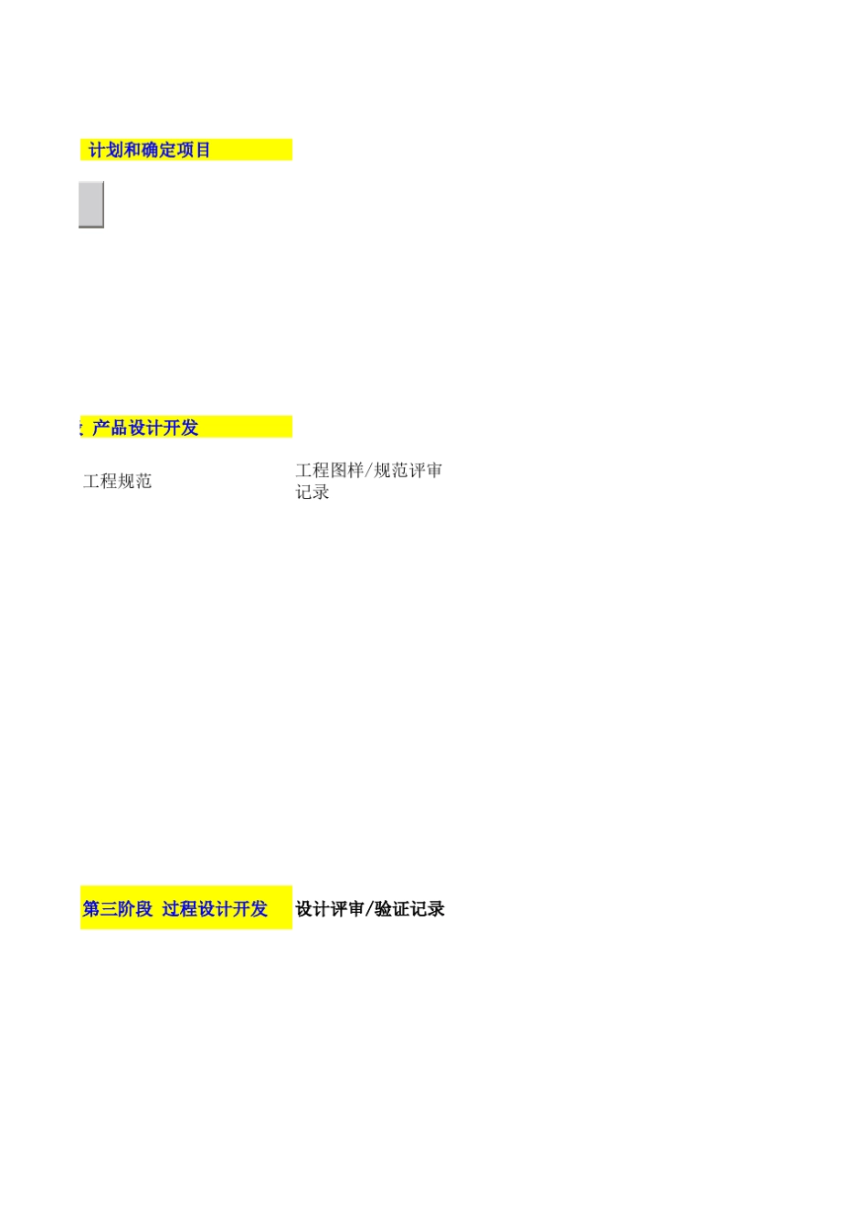 APQP表单及说明_第3页