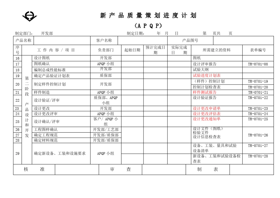 APQP表单新产品质量策划进度计划(apqp)[下载_第2页
