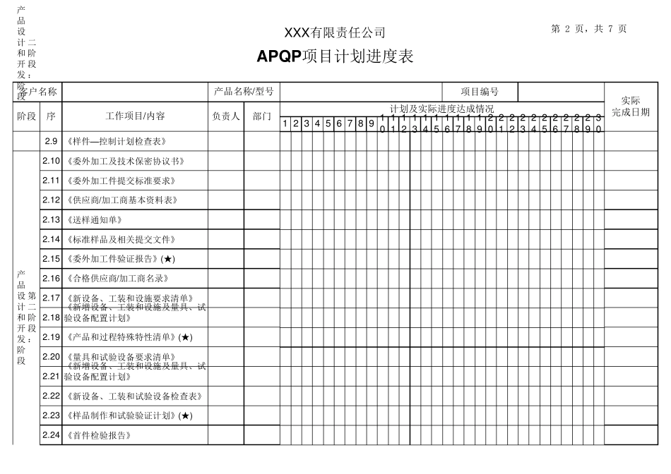 APQP项目计划进度表_第2页