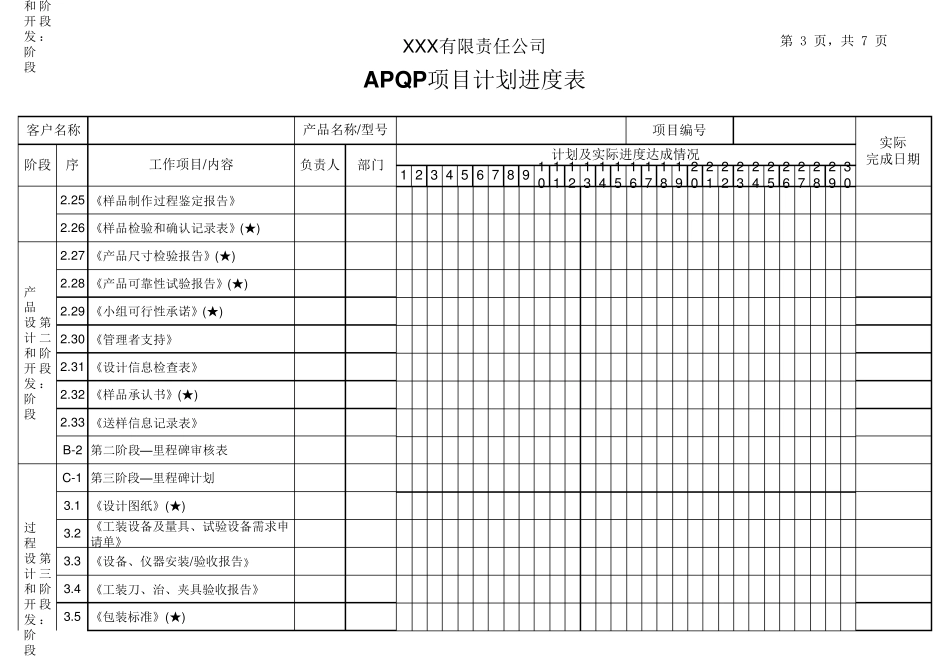 APQP项目计划进度表_第3页