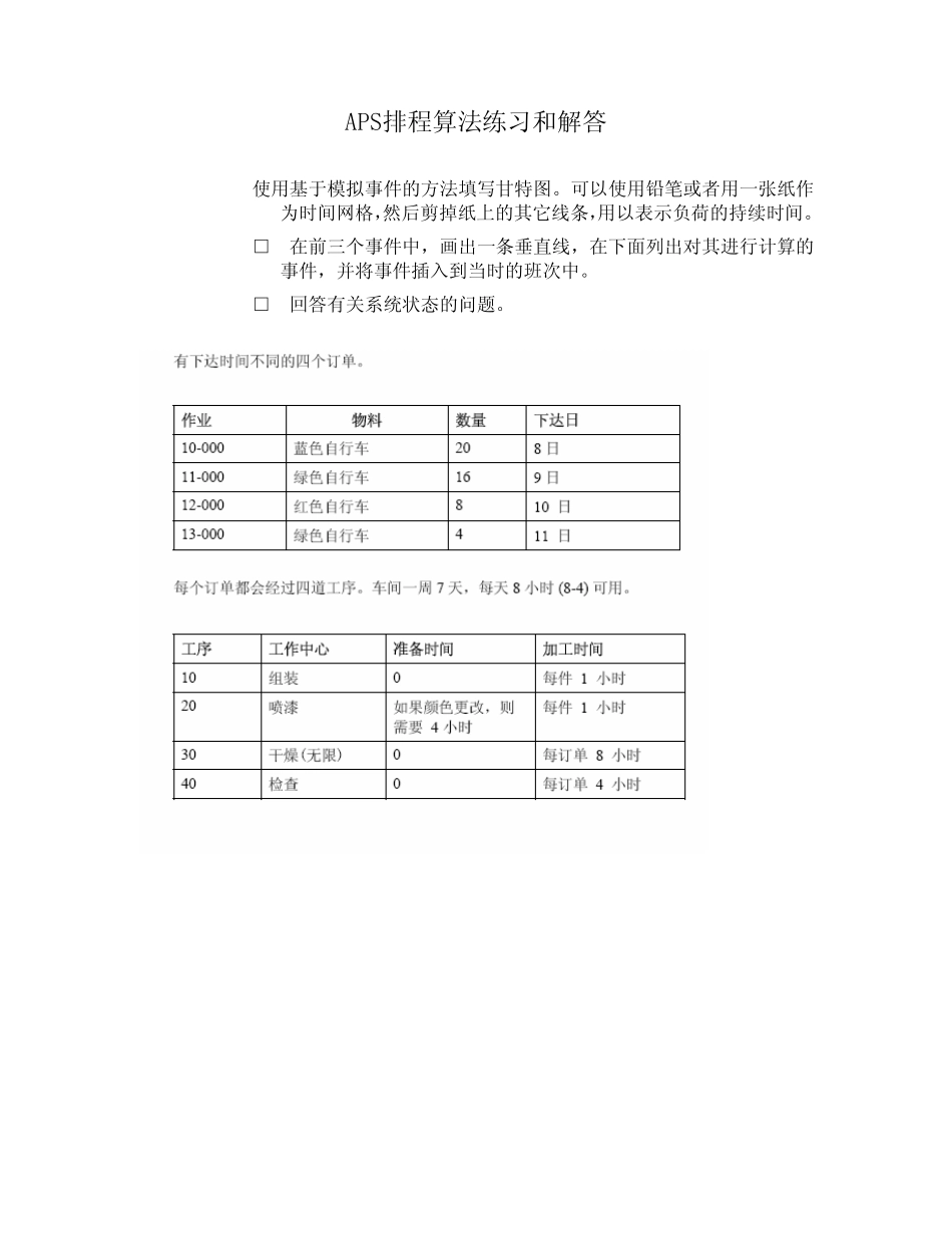 aps排程算法练习和解答_第1页