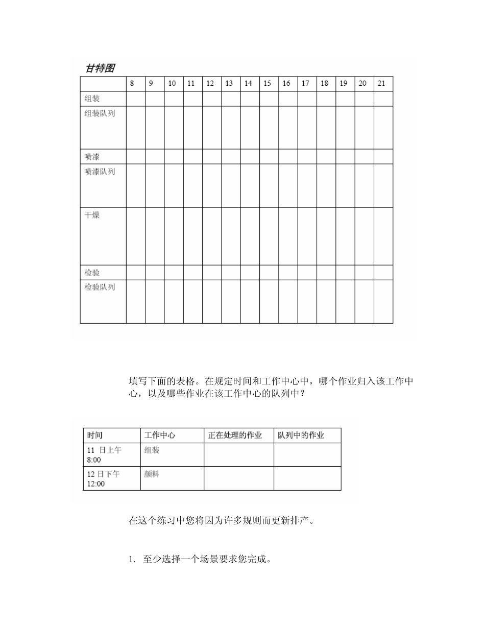 aps排程算法练习和解答_第2页