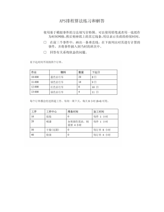 aps排程算法练习和解答