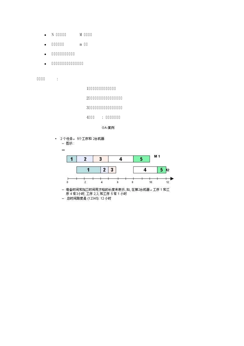 APS算法分析之五基因算法_第2页