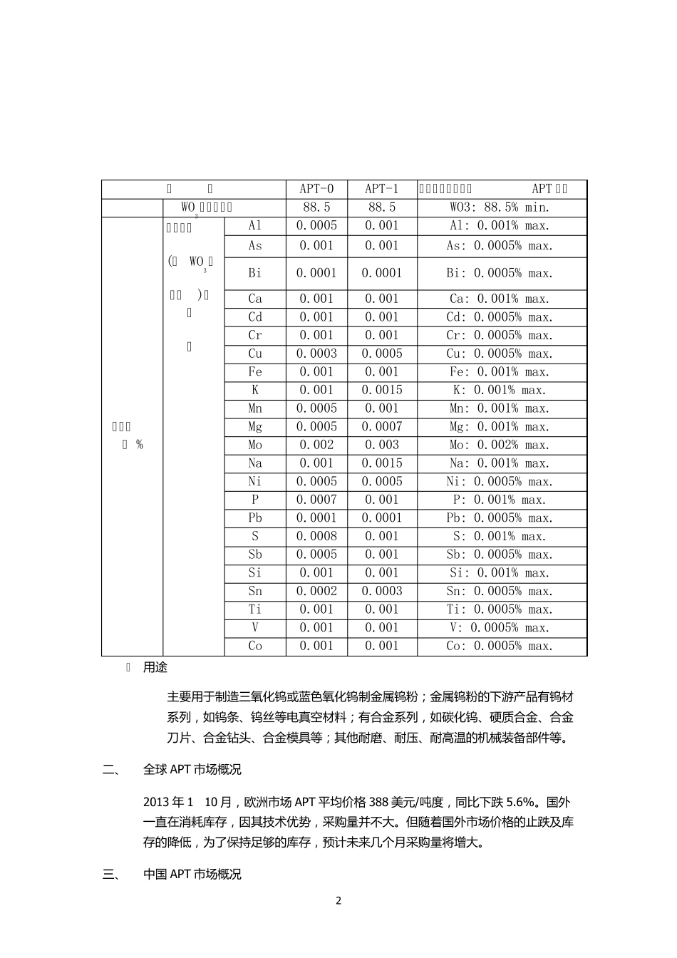 APT工艺简介及其市场概况_第2页