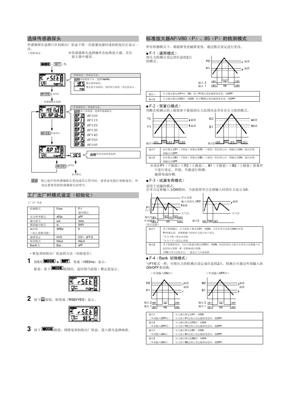 APV80压力传感器使用说明中国语_第3页