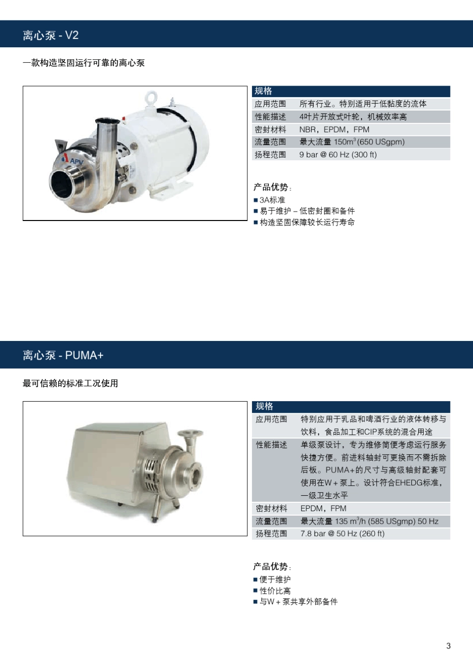 APV流体设备泵和阀_第3页