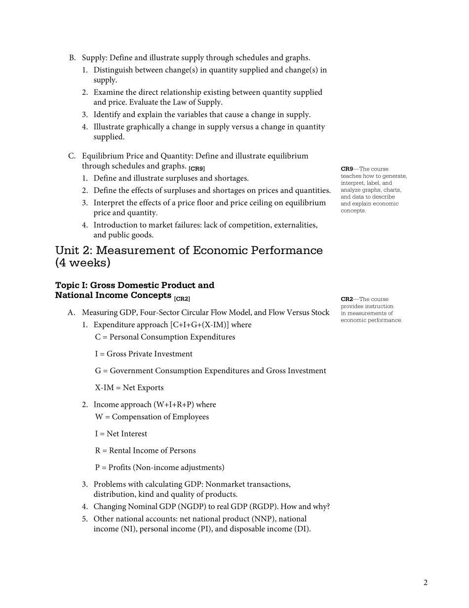 AP宏观经济学教学大纲2ap06_macroecon_syllabus2_第2页