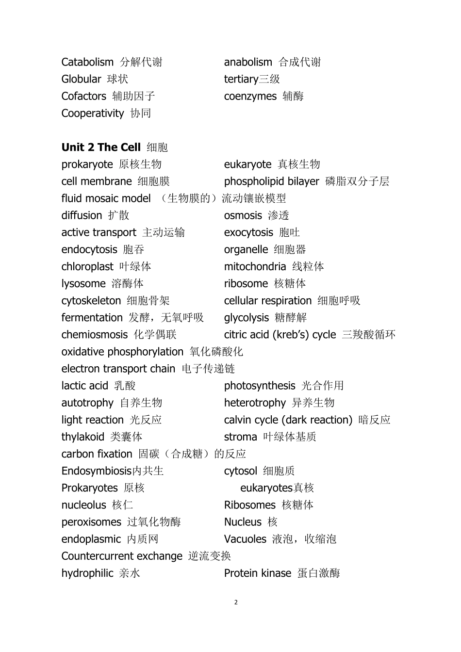 AP生物学词汇_第2页