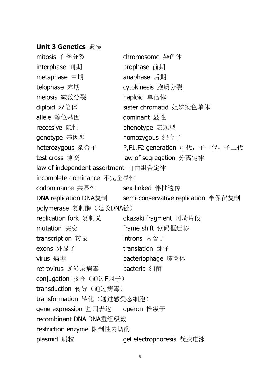 AP生物学词汇_第3页
