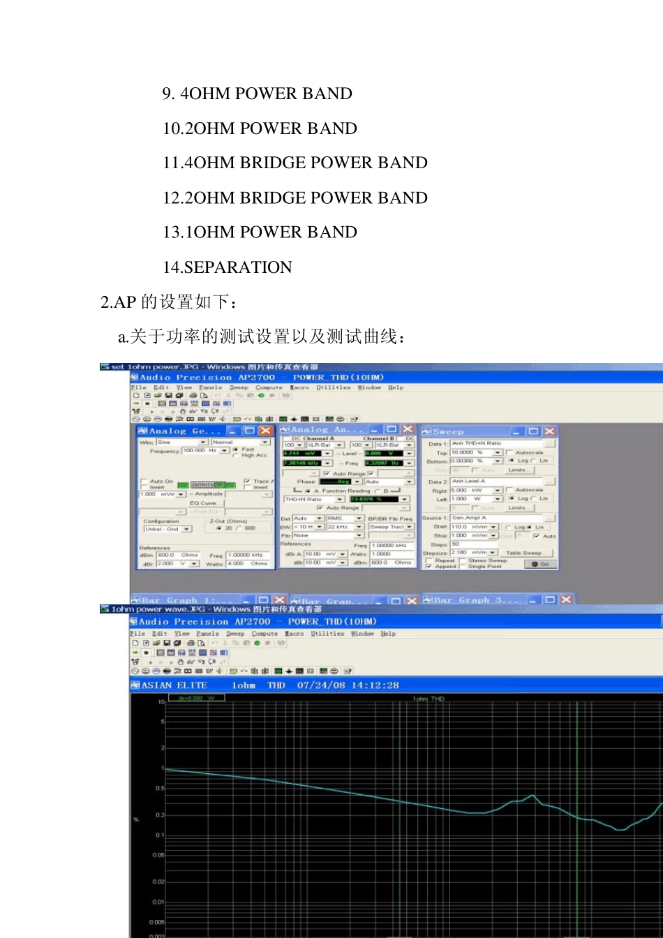 AP测试的基本方法和内容_第2页