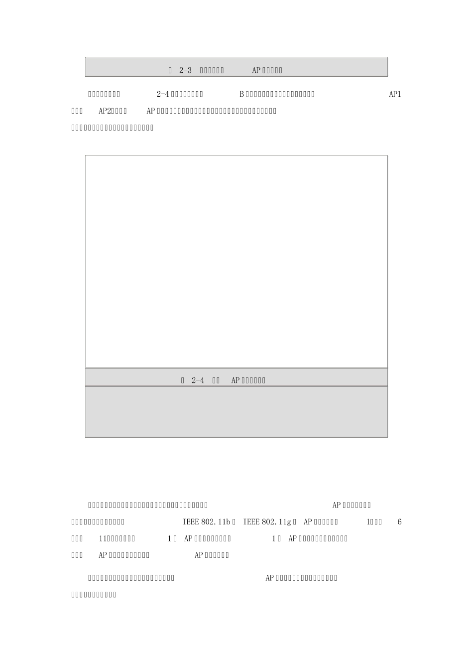AP的关联与漫游_第2页