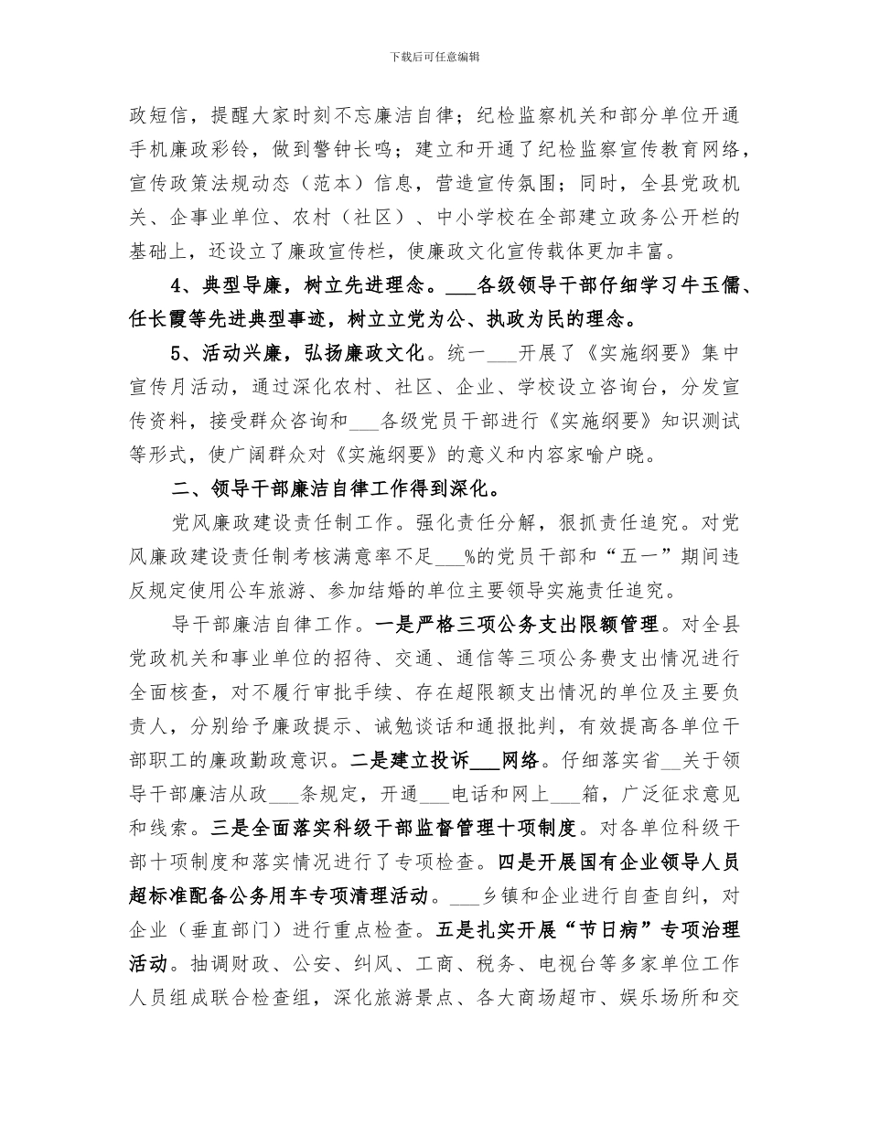 2024监察局工作总结范文_第2页