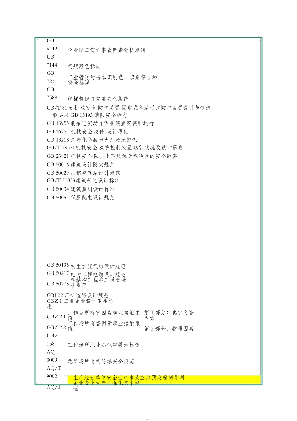 AQT70092013机械制造企业安全生产标准化规范_第3页