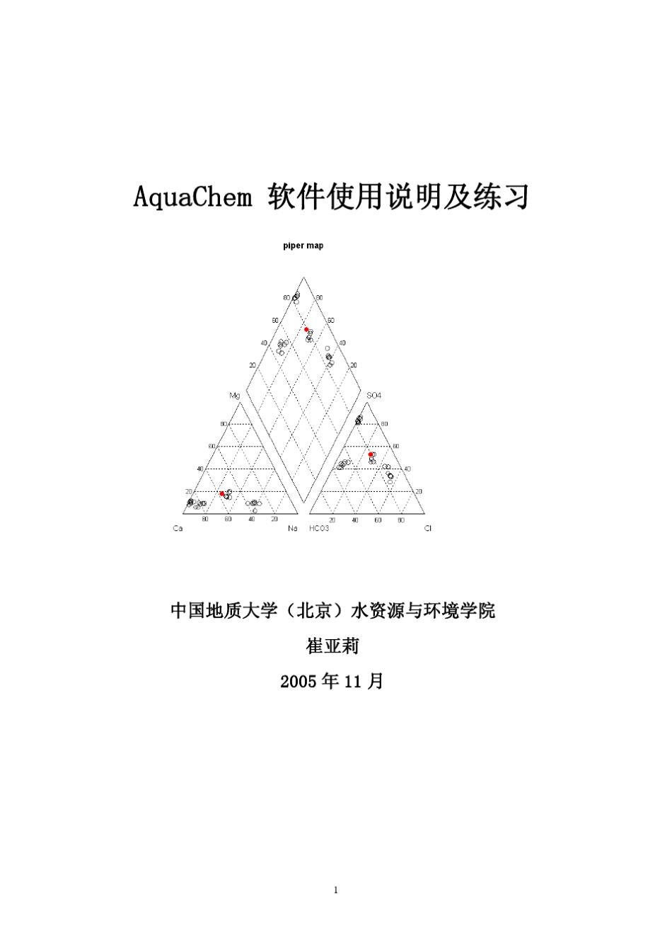 AquaChem简要使用说明050228_第1页