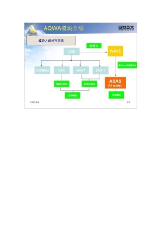 AQWA各模功能理论