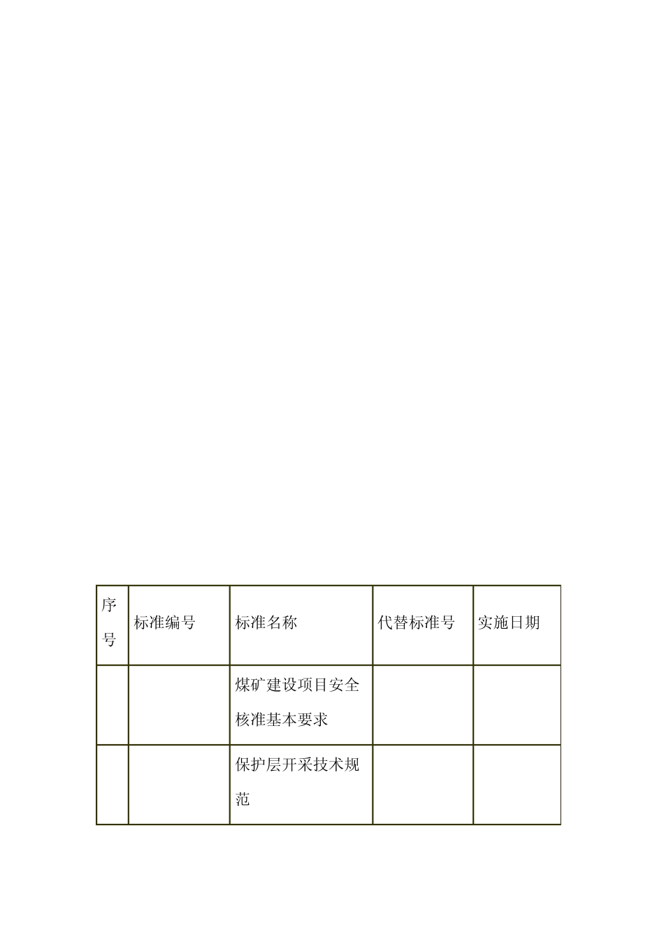 AQ标准目录_第2页