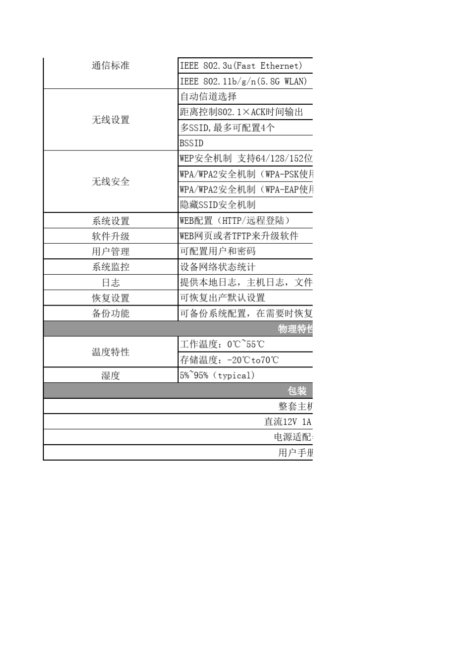 AR9344参数规格书_第2页