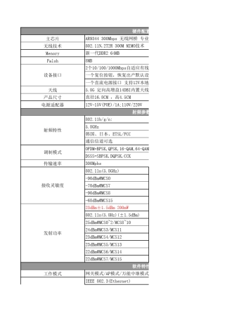 AR9344参数规格书