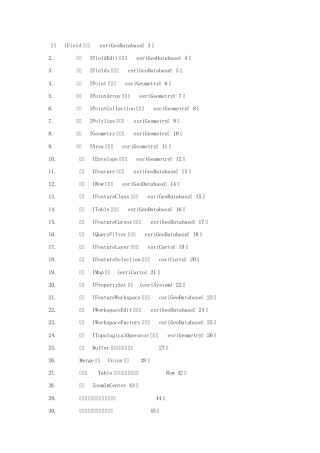 ArcEngine开发接口集