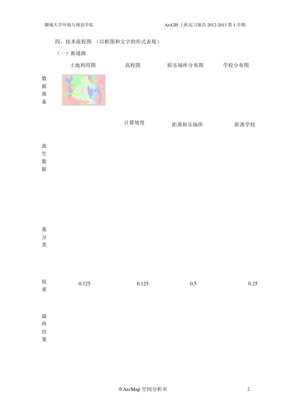 ArcGIS10.0学校选址最短路径实习报告_第2页