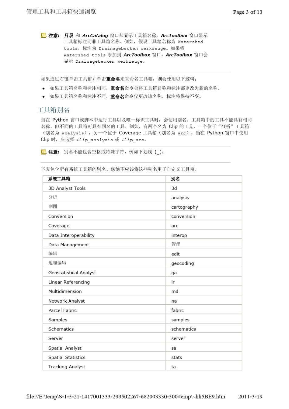arcgis10中文帮助专业库地理处理4管理工具和工具箱_第3页