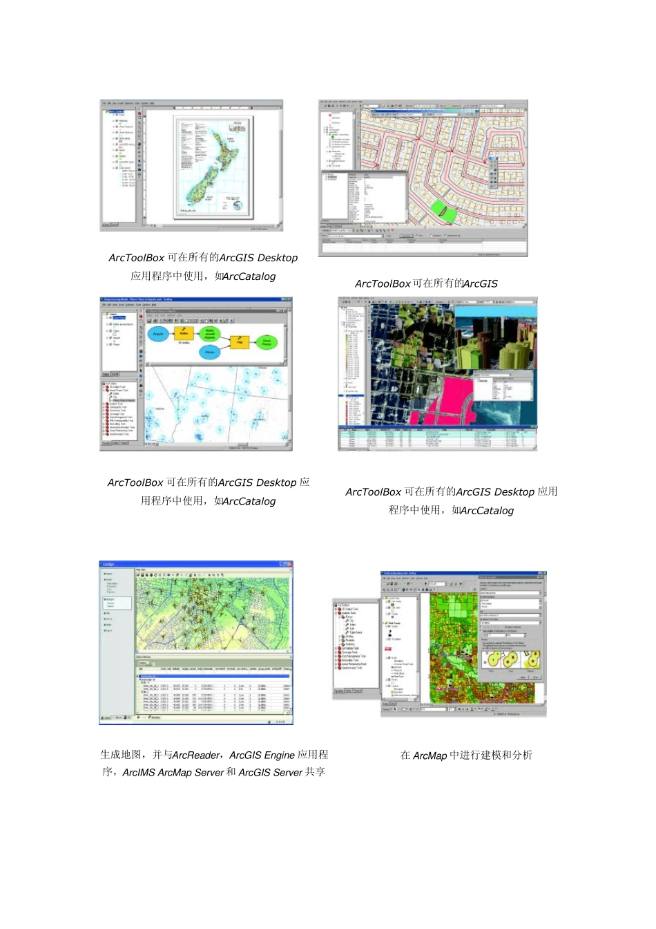 ArcGIS10产品介绍_第3页
